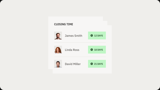 Lead pipeline dashboard