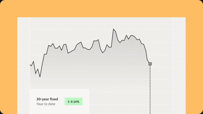 Rate chart and lead capture UI