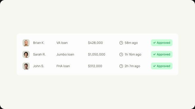 Loan applications table