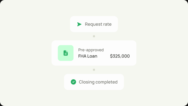 Payment calculator widget